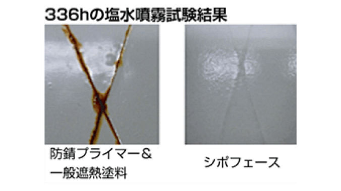 シポフェース防錆性・耐候性・防水の環境に!